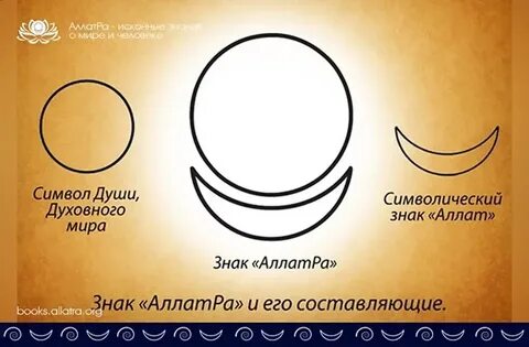 Аллатры