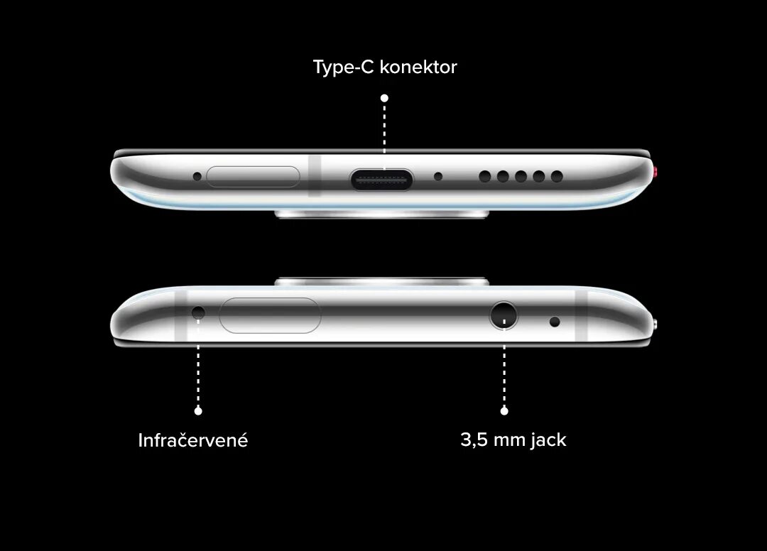 Poco m5 не включается. Poco x3 Pro ИК порт. Samsung s3 ИК порт. Poco x3 Pro микрофон. ИК порт Ксиаоми редми.