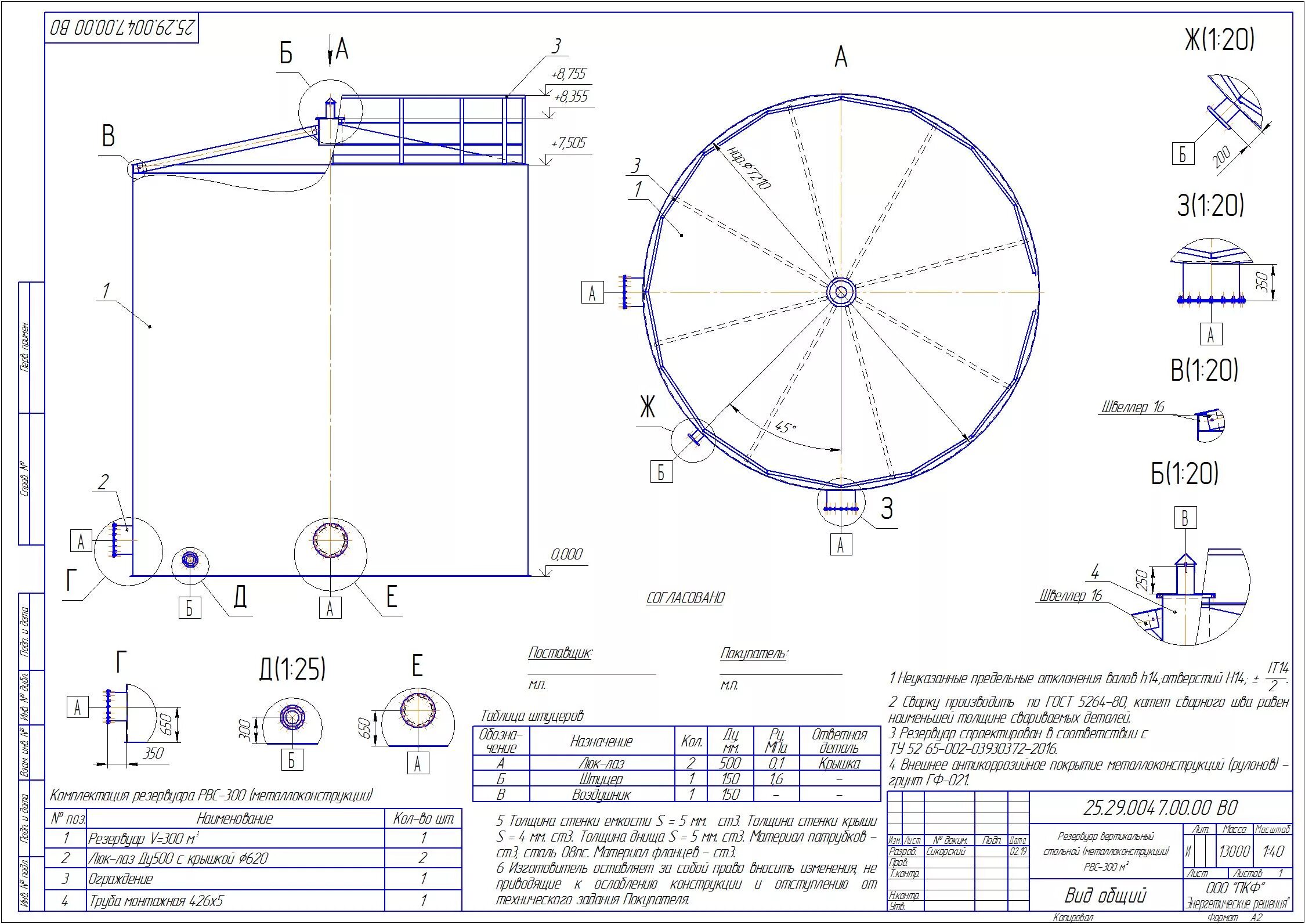 Оборудование резервуара рвс. Наземное лазерное сканирование рвс. Деформация резервуара. Аварийные уровни рвс. Поисковое продвижение сайтов рвс дигитал рвс.