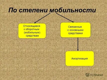 К э отнести