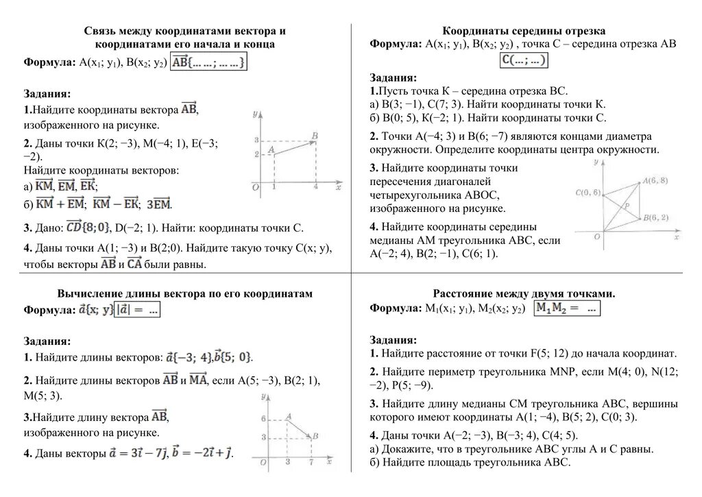 Декартовы координаты на плоскости 8 класс геометрия. Задачи по теме метод координат 9 класс Атанасян. Задачи по методу координат 9 класс геометрия. Задачи на метод координат 9 класс геометрия. Зачет по теме метод координат 9 класс Атанасян.