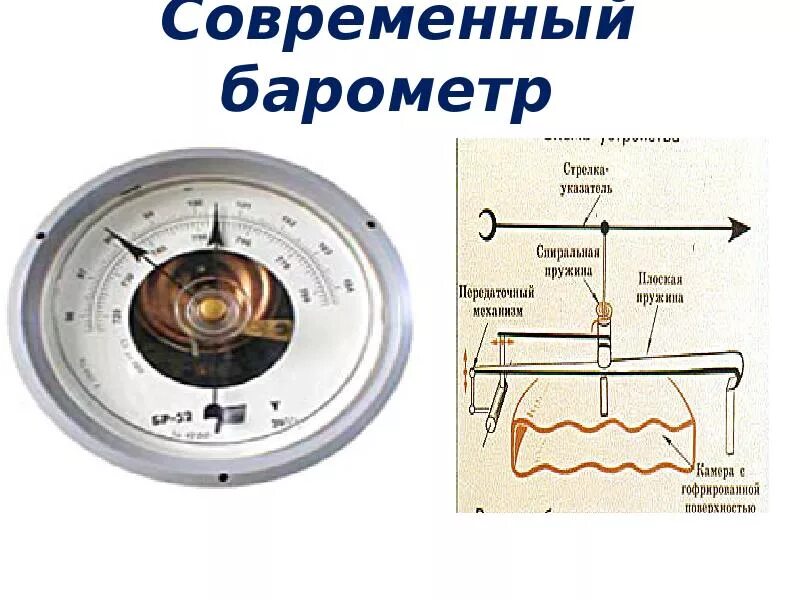 Прибор изображенный на рисунке называется барометр анероид. Барометр-анероид схема прибора. барометр анероид строение рисунок. ртутный барометр анероид. барометр анероид старый.