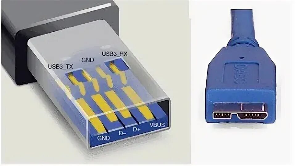 Подключить usb 2.0 в usb 3.0. Usb 3.0 pinout. распайка usb 3.0. usb 3.0 микро b цоколевка. распиновка флешки 3,0.