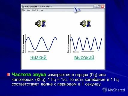 Весами частотами являются