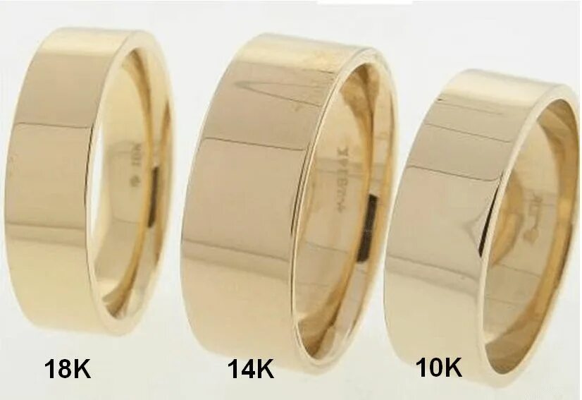 Разница в пробах золота. Золото 18 карат проба. K14gp золото. Gold 14k 18k 9k Rings. 14 K 18k цвет золота.