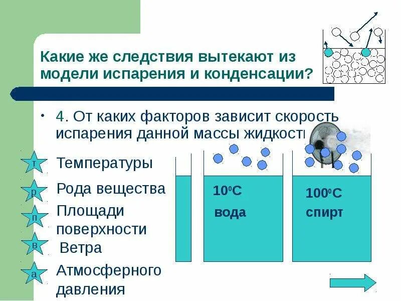 Какие химические связи разрушаются при транспирации воды. От каких факторов зависит скорость испарения. От каких факторов зависит испарение. Факторы скорости испарения жидкости. Скорость процесса испарения.