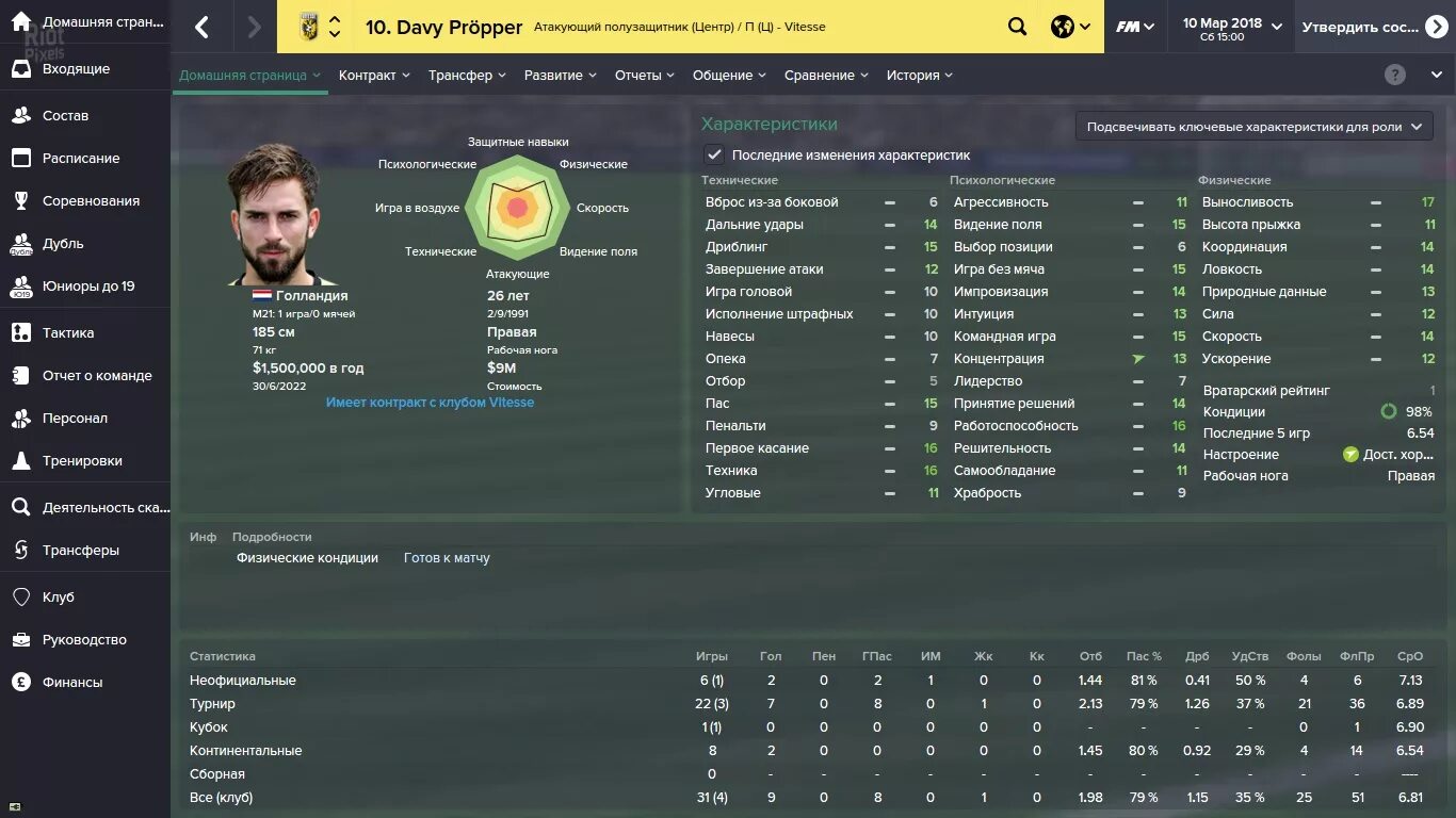 Football manager 2022. фм 21 трансферы. футбольный менеджер на пк 2010. обзор football manager 2012. Football manager трансферы.