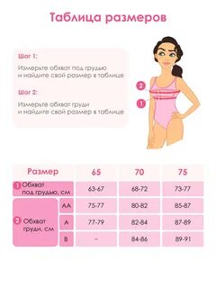 Таблица грудины у девушек