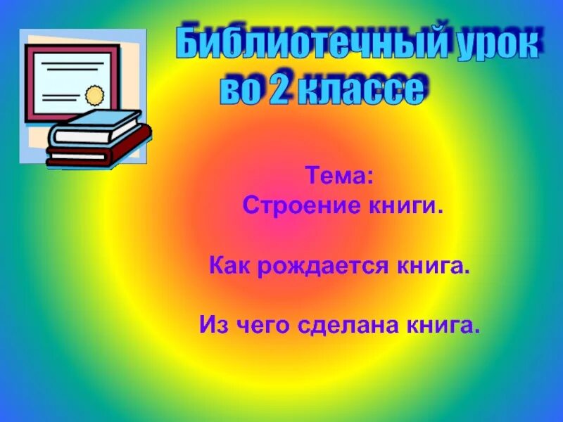 Окружающий мир 2 класс как рождается книга. Строение книги. как рождается книга.