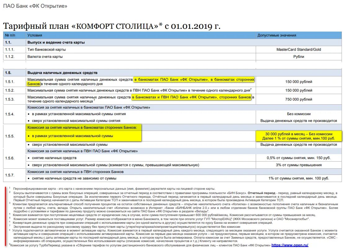 Какую максимальную сумму можно снять с карты. Комиссия за снятие наличных. Максимальная сумма снятия наличных. Комиссия за снятие наличных в банкомате. Открытие снятие наличных комиссия.