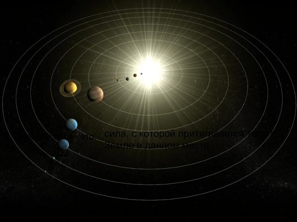 Орбита вращения планет. Орбиты планет Кеплер. Движение планет солнечной системы. Солнечная система движение планет вокруг солнца. Закономерности движения планет солнечной системы.