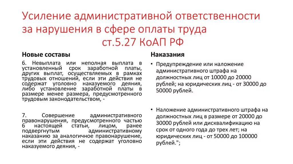 Трудовое право наказание за нарушение. Ответственность за невыплату заработной платы. Ст. 5.27 КОАП РФ. Ответственность работодателя за невыплату заработной платы. Нарушение трудового законодательства КОАП.