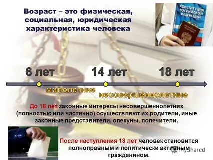 Возраст малолетних детей по закону