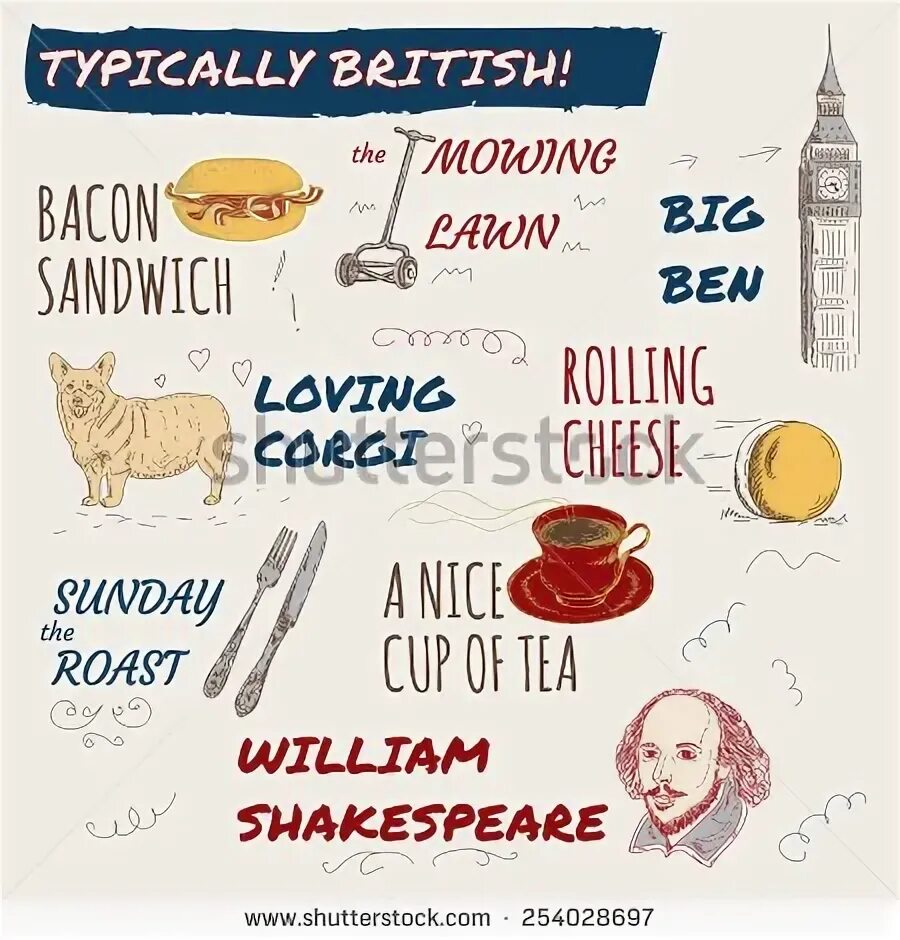 It is typical of. Typically british. british habits. typically british text. typical british man.