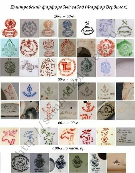 ВСЕ КЛЕЙМА СОВЕТСКОГО ФАРФОРА Pottery marks, Pottery, Symbols