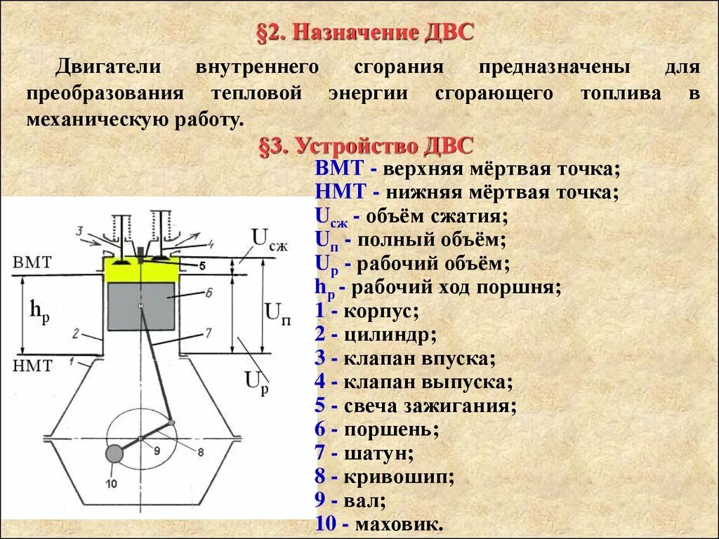 Двигатель внутреннего сгорания. Устройство и Назначение.. Назначение двигателя внутреннего сгорания. Двигатель ДВС Назначение. Двигатель внутреннего сгорания предназначен для преобразования. Преобразования тепловой энергии в механическую