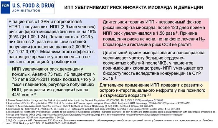 Эзомепразол Омепразол или Пантопразол. Малышева ингибиторы протонной помпы. Прием рабепразола зависит от приема. Омепразол Пантопразол рабепразол эзомепразол сравнение.