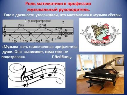 Проекты по музыке 9