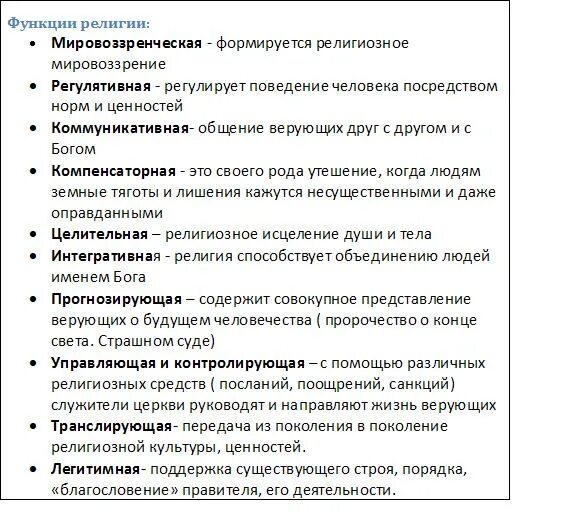 Планы по обществу егэ 2024. Функции религии Обществознание ЕГЭ. Функции религии Обществознание ег. Функции ЕГЭ Обществознание.