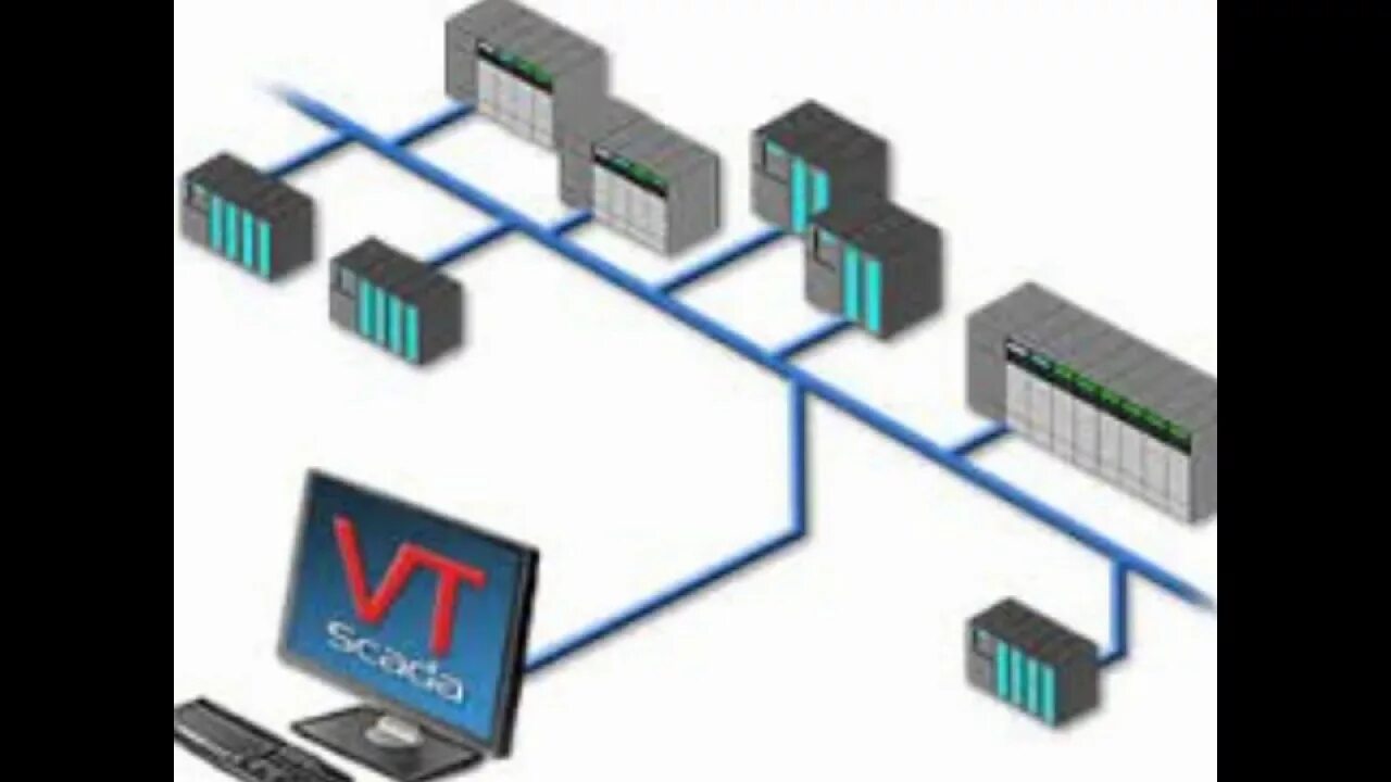 Scada круг. Scada система. scada иконка. асу тп scada. асу тп иконка.