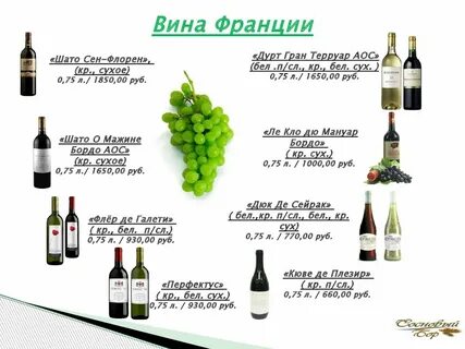 Вин рубль