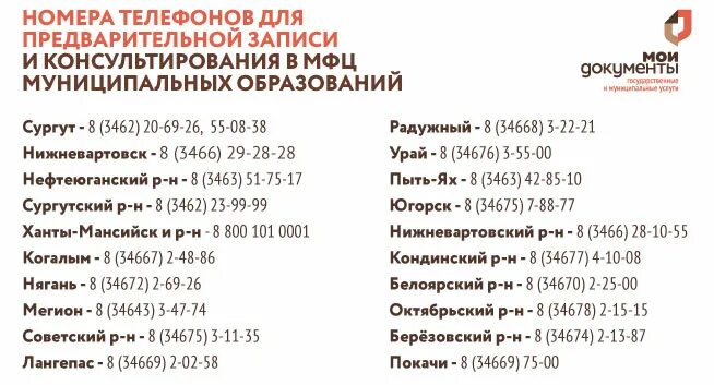 Номер горячей линии МФЦ Ханты-Мансийск. МФЦ Югры. МФЦ Ханты. Номер телефона МФЦ горячая линия. Единый справочный телефон мфц