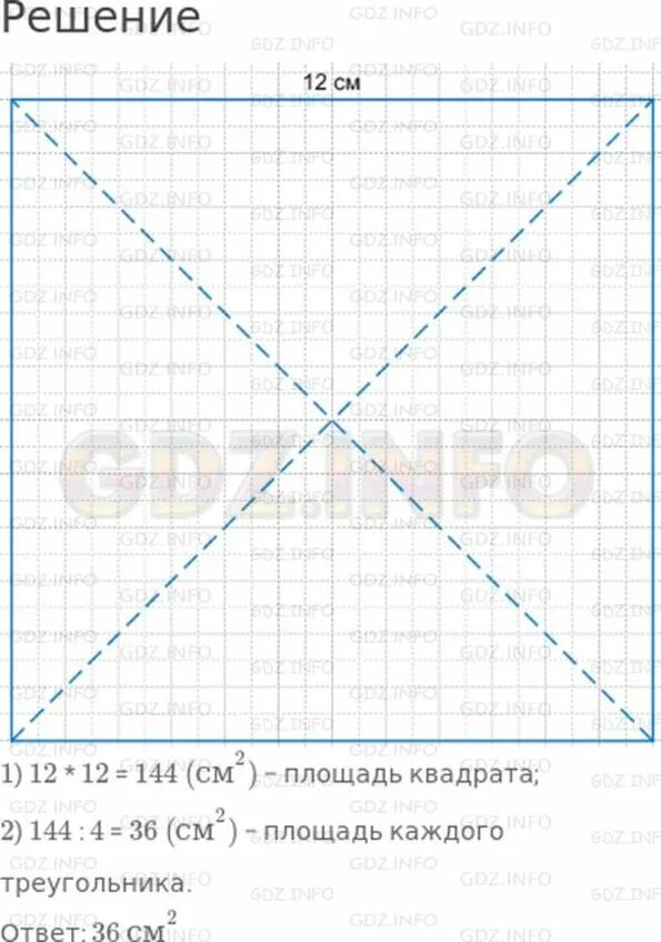 Квадрат со стороной 12 см