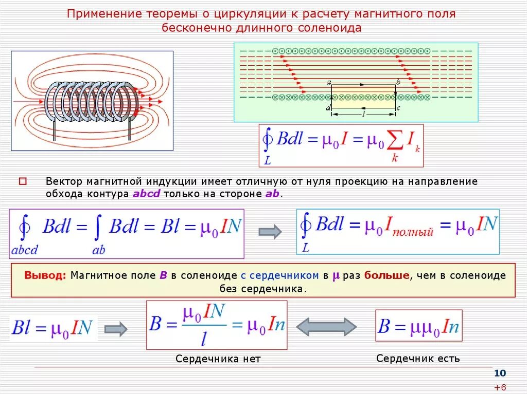 Поле в центре соленоида. Формула для индукции магнитного поля бесконечного соленоида. Магнитное поле катушки индуктивности. Расчет магнитного поля катушки. Расчёт магнитное поле катушки с током формула.