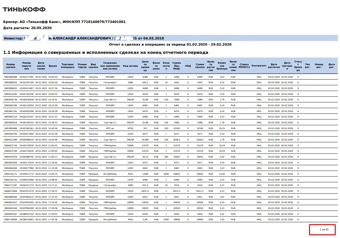 Тинькофф банк отчет. Брокерский отчет тинькофф. Отчет брокера. Тинькофф инвестиции отчет брокера. Отчет брокера как выглядит.