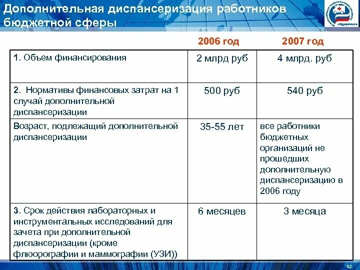 Штаты бюджетных учреждений. Работники бюджетной сферы список. Кто относится к работникам бюджетной сферы. Кто является работником бюджетной сферы?. Кто относится к бюджетникам.