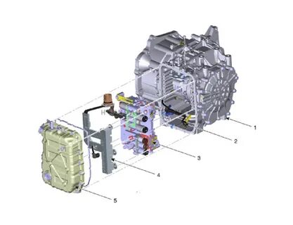 Автоматическая коробка хендай крета