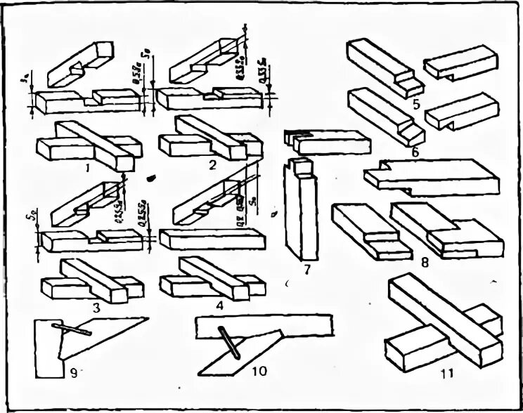 Ступенчатое соединение. Сопряжения деревянных элементов. Виды сопряжения деревянных элементов. Сопряжение элементов в деревянных конструкциях. Углы сопряжения деревянных деталей.