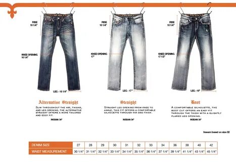 Джинсы levis размеры мужские