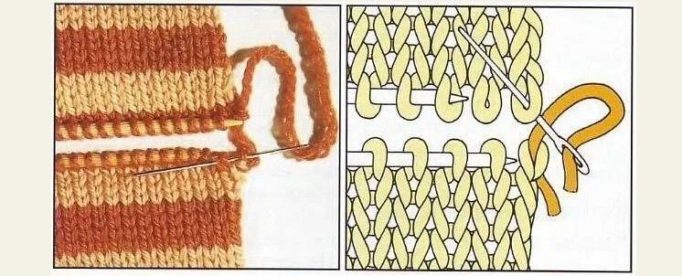 Трикотажный шов петля в петлю. Трикотажный шов иглой на открытых петлях. Соединение деталей с открытыми петлями. Трикотажные соединительные швы.