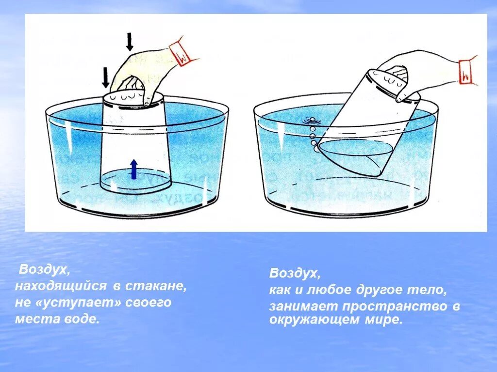 Эксперимент воздух в стакане. Опыты с водой и воздухом. Эксперимент воздух в стакане с водой. Эксперименты с воздухом и водой. Опыты с водой и воздухом для детей.
