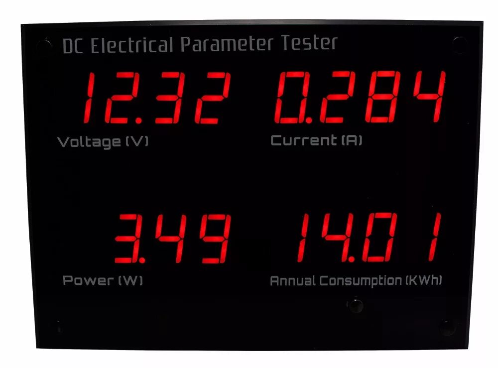 Testing parameters