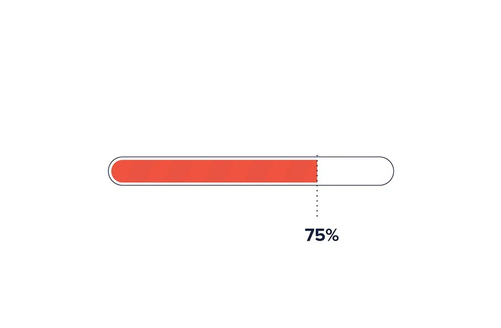 1 2 3 loading