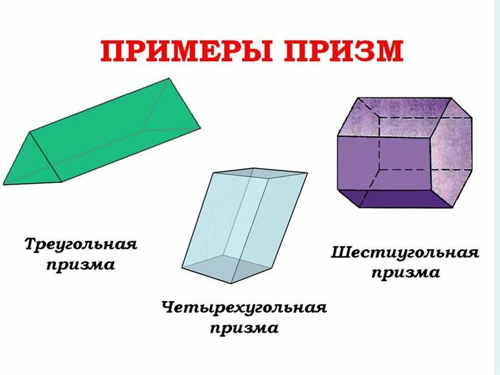 Какая призма является прямой. Виды призм. Призма (геометрия). Призма Геометрическая фигура. Призма примеры.