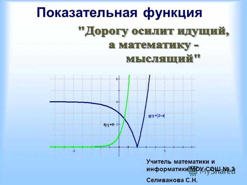Математика показательные функции. График показательной функции. Показательная функция с модулем. Построение показательной функции. Экспоненциальная функция.