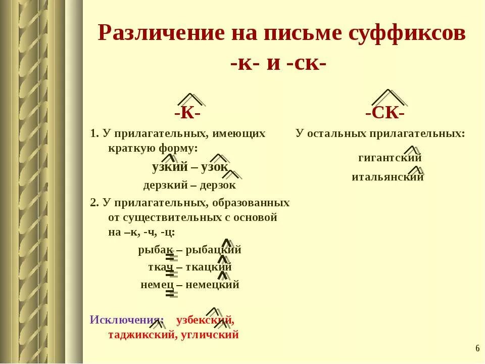 Укажите слово с кратким суффиксом