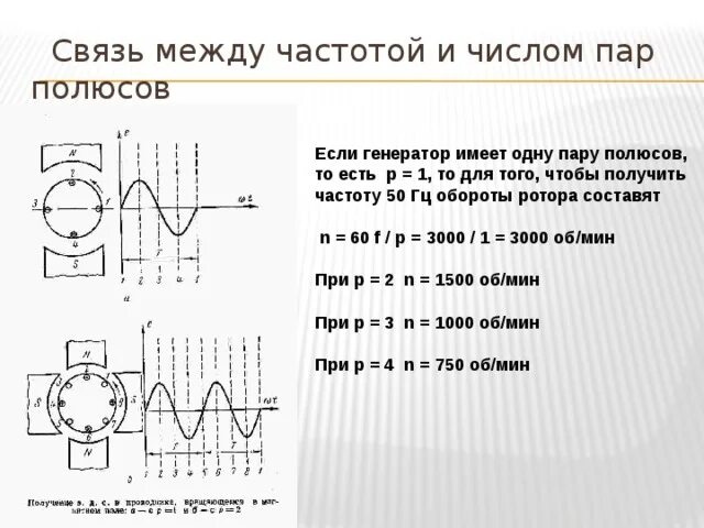 Частота генерируемого переменного тока генератора. Частота вращения двигателя при 50 Гц. Частота вращения генератора 50 Герц. Как определить частоту переменного тока. Как определить частоту тока