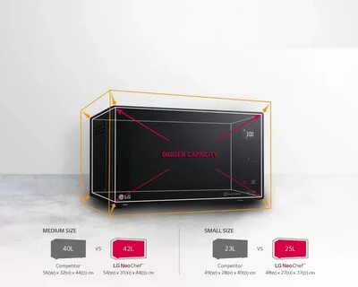 Smart inverter отзывы