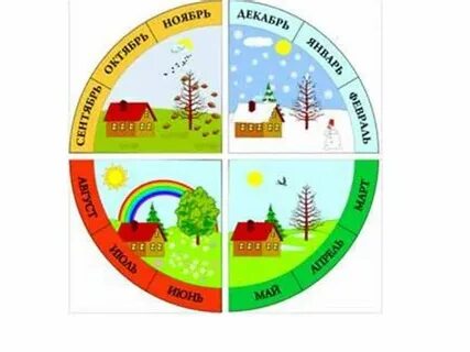 Үздік ресейлік порно фильмдер