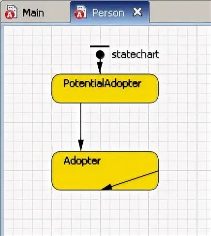 Adding 8