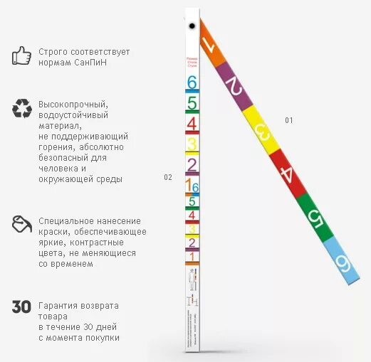 Маркировка групп роста
