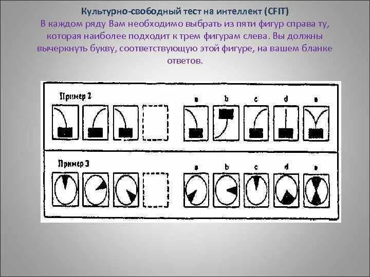 Тест на интеллект на русском