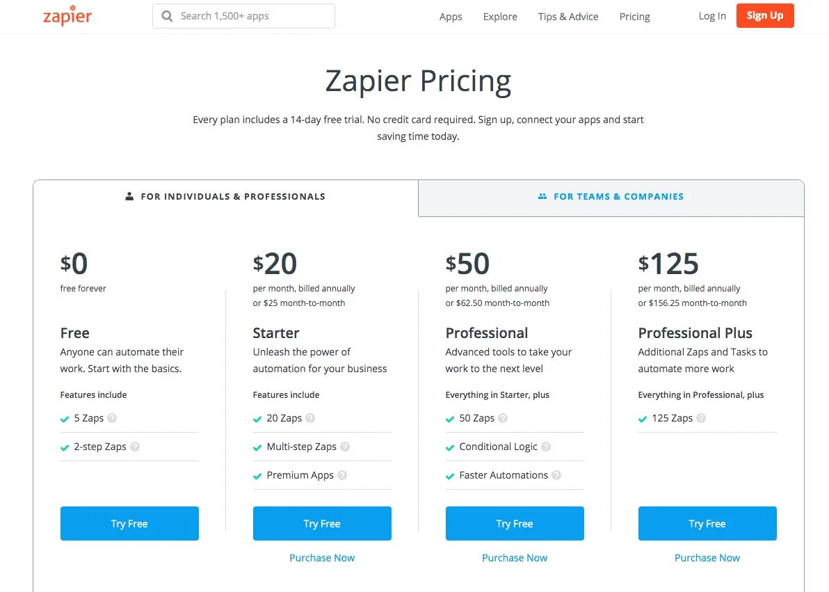 Pricing guide. Zapier pricing. subscription price.