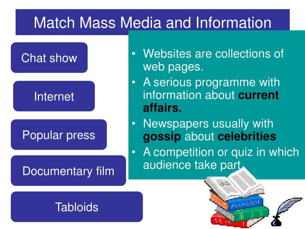 Средства массовой информации на английском языке. Mass Media. Масс Медиа презентация по английскому. Презентация на английском языке по теме СМИ. Тема средства массовой информации английский язык