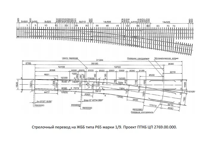 стрелочный перевод 1 9 проект. проект 2750 1/11 схема стрелочного. стрелочный перевод 1 9 проект. стрелочный перевод 1 9 проект. стрелочный перевод 1/9 р65 чертеж.
