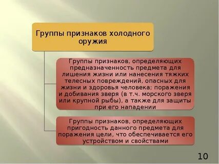 Экспертиза холодного